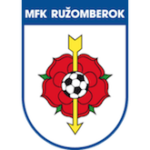 ruza
